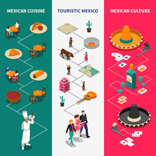 Free Vector Mexico Touristic Isometric Background Set
