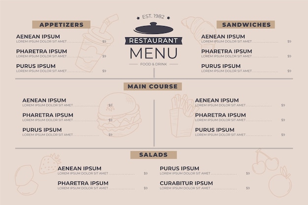 Digital Menu Templates Free