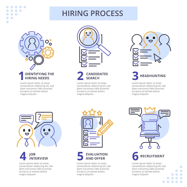 Premium Vector | Minimalist hiring process illustration