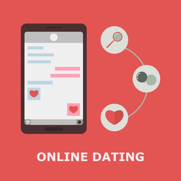 mobile online dating service