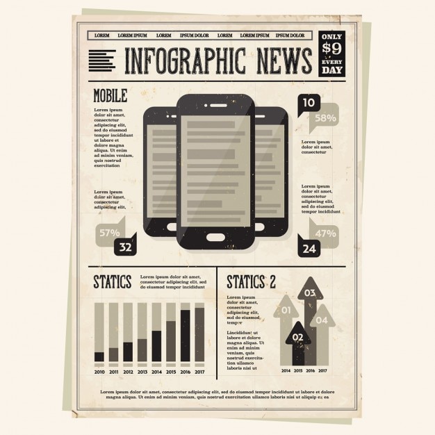 Mobile phone infographic in old style