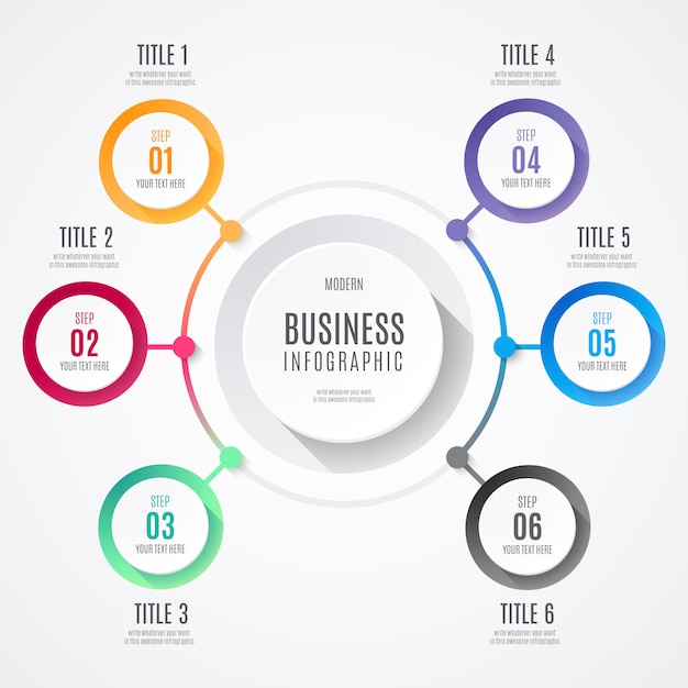 circle infographic with 5