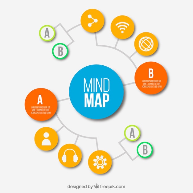 Modern mindmap with technological icons | Free Vector