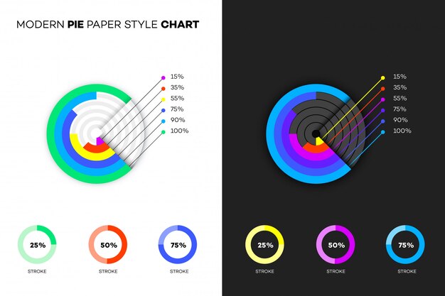 Modern Pie Chart