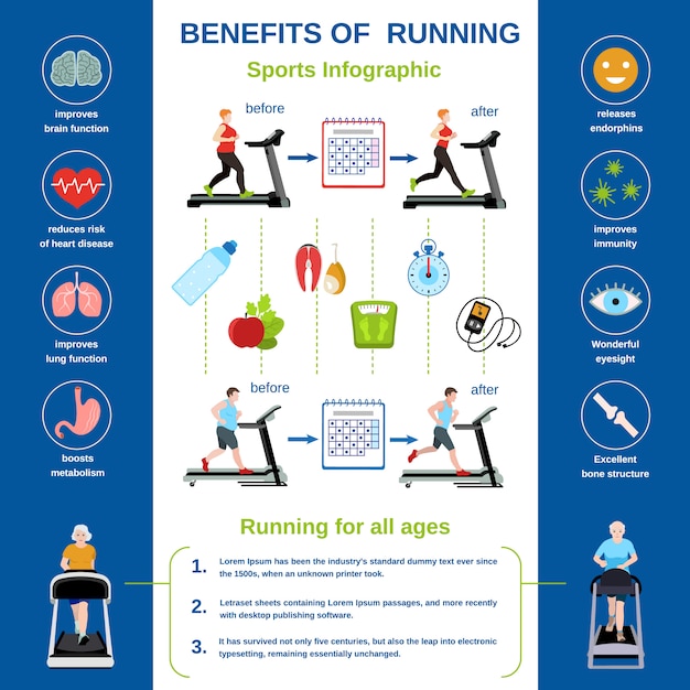 Modern treadmill infographic. flat illustration of modern treadmill vector infographic Premium Vector