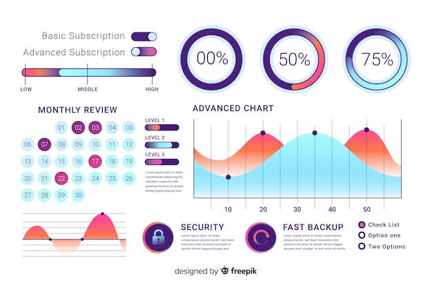 Monthly review dashboard element collection Free Vector