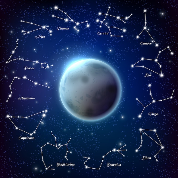 月と星座の星座のリアルなイラスト 無料のベクター
