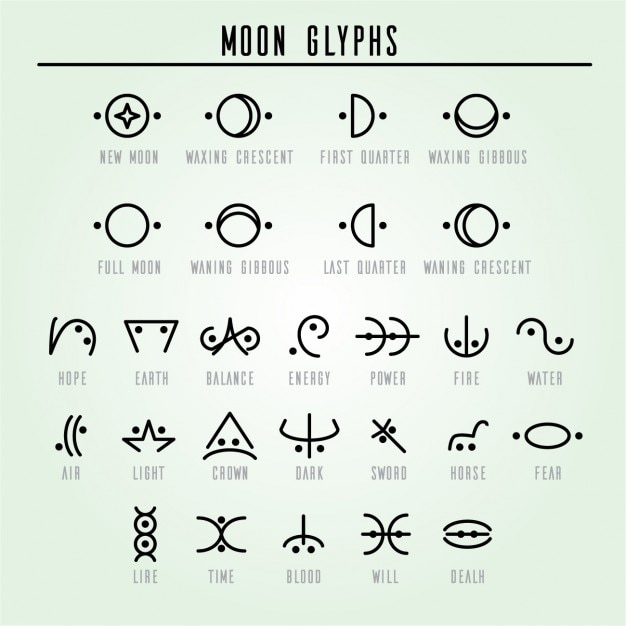 moon glyphs