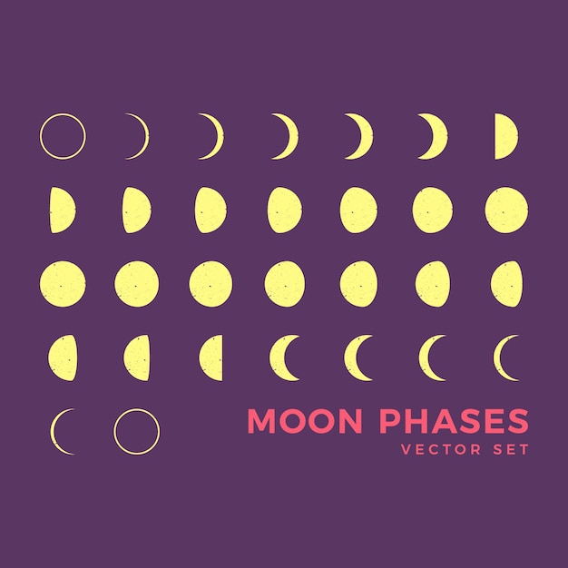 Download Moon phases clip art set | Premium Vector