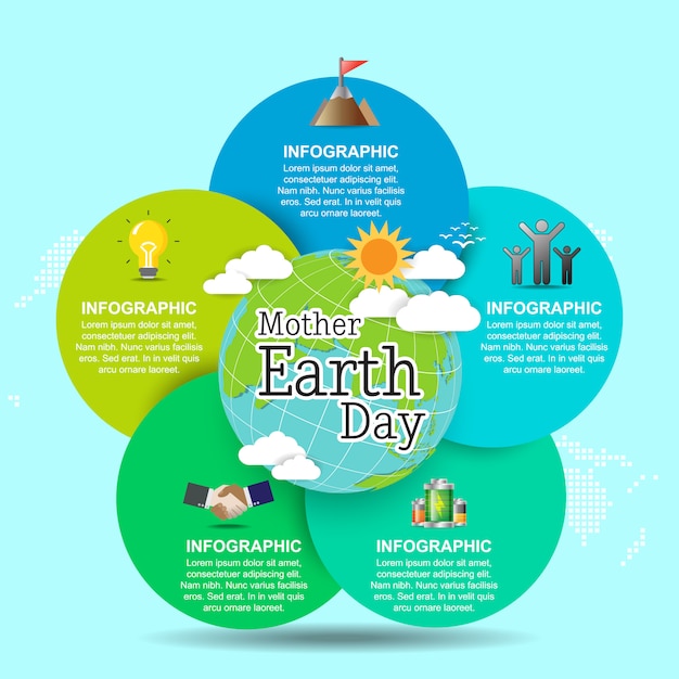 Premium Vector Mother earth day concept with globe and green