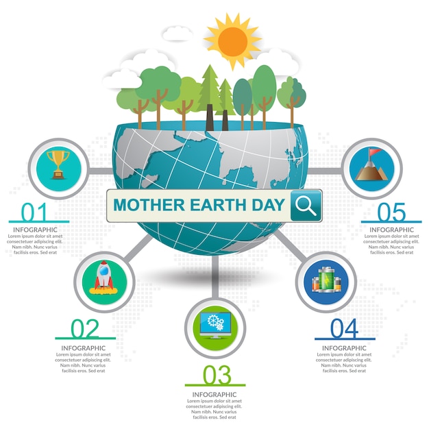 Premium Vector Mother earth day concept with globe and green.