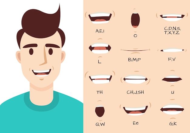 Premium Vector | Mouth animation.