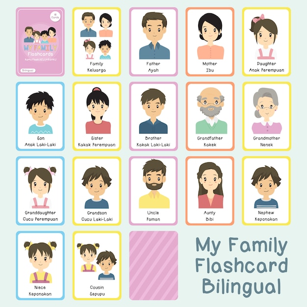 My family bilingual flashcards vector set Vector | Premium Download