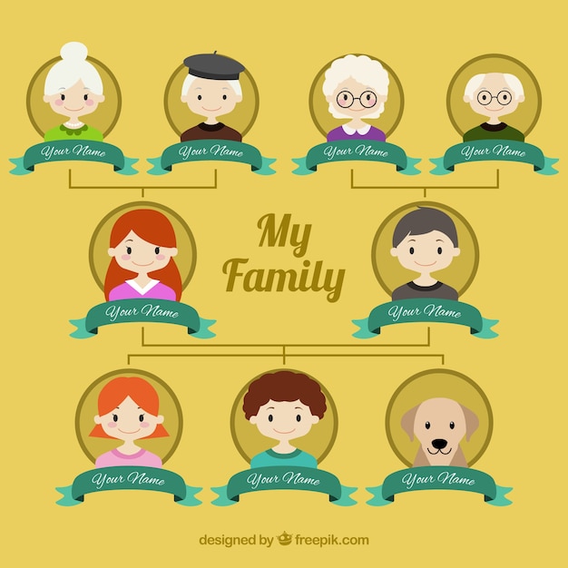 Free Vector | My family tree
