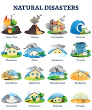 Premium Vector Natural Disasters Illustration Labeled Danger Weather Collection Set 