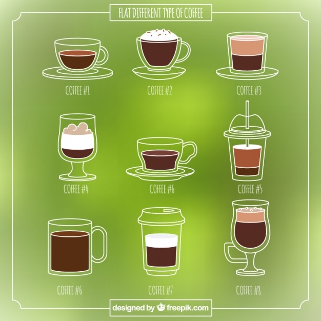 Download Free Vector | Nine varieties of coffee