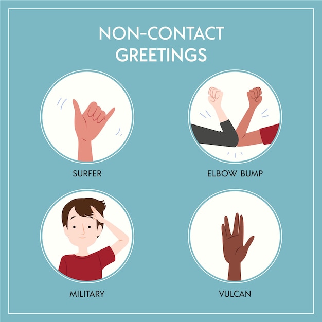 non-contact-greetings-examples-free-vector