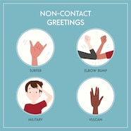 Non contact Greetings Examples Free Vector