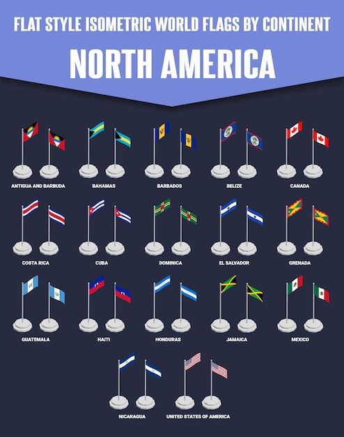 Premium Vector North America Country Flat Style Isometric Flags