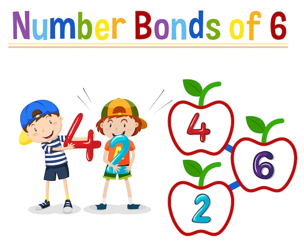 free-vector-number-bonds-of-6