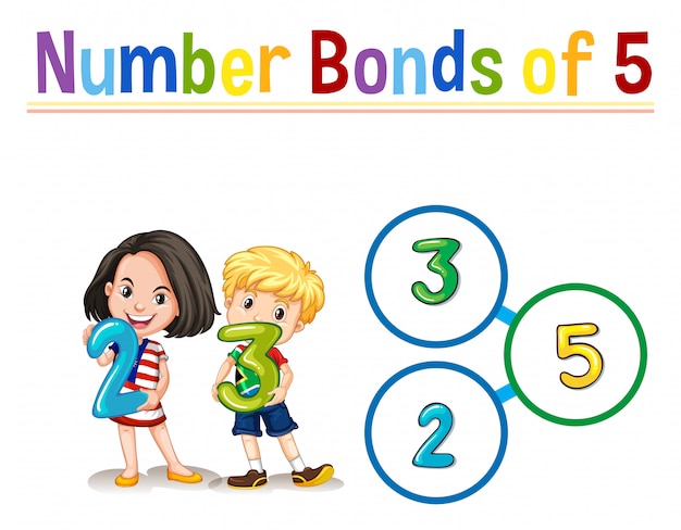 number-bonds-of-five-free-vector