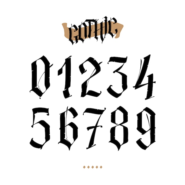 The numbers are in the gothic style | Premium Vector