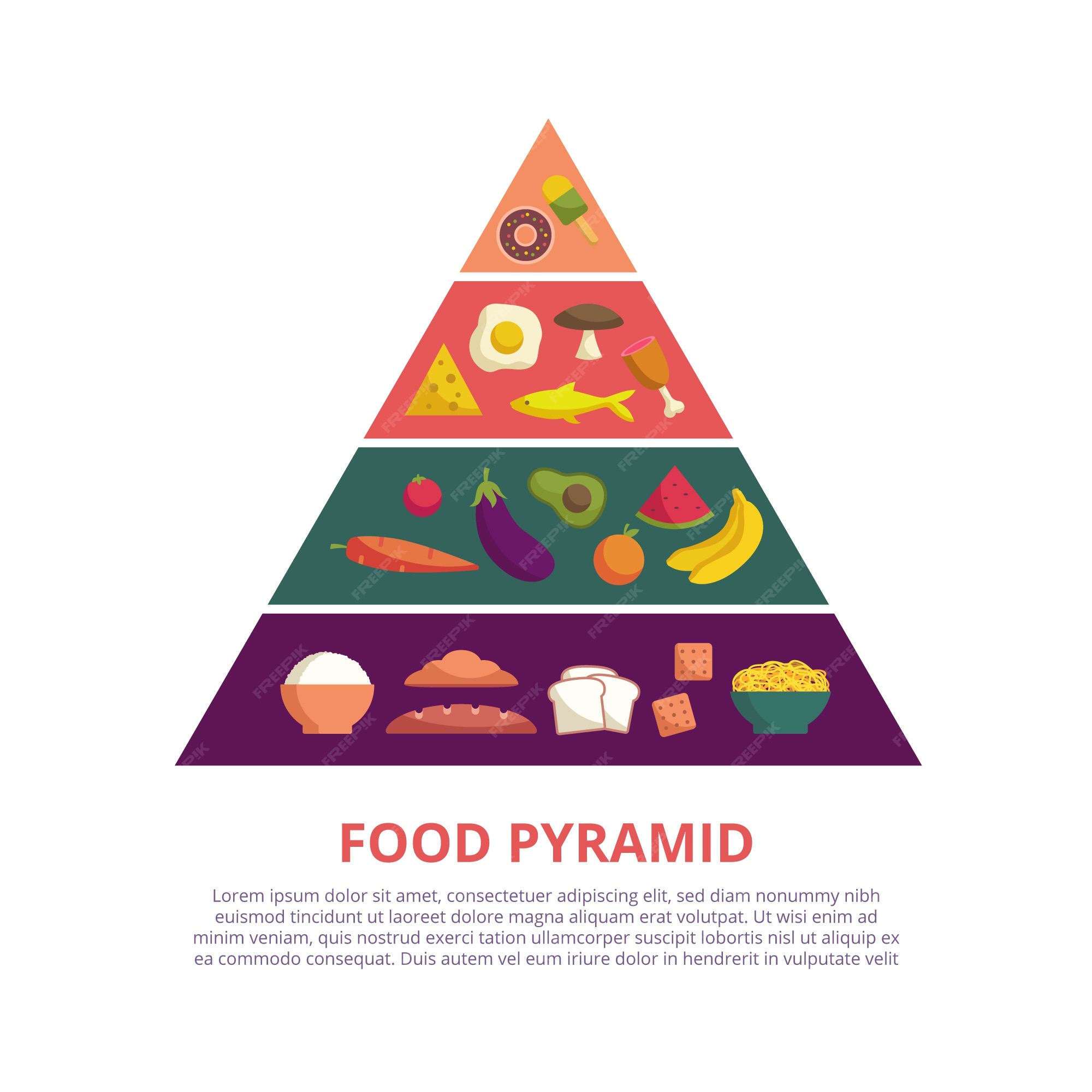 Free Vector | Nutrition concept food pyramid