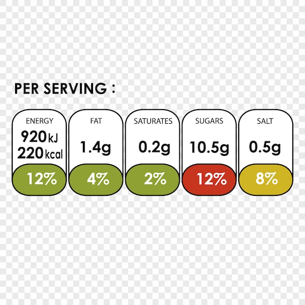 Premium Vector Nutrition facts information label for cereal box package