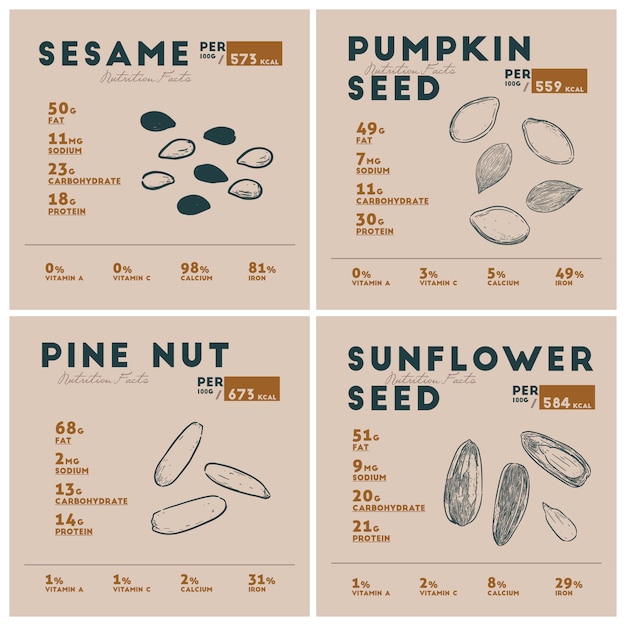 nutrition-facts-of-seed-vector-premium-download