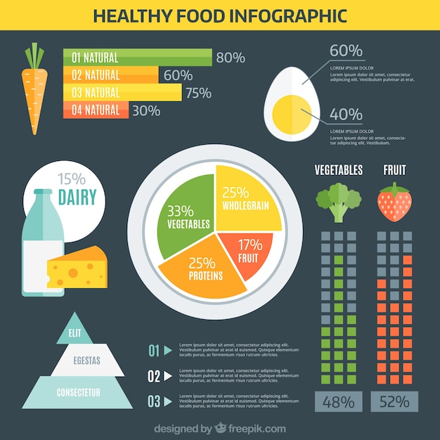 flat white nutrition