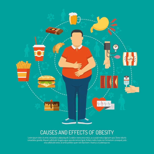 Obesity concept illustration | Free Vector