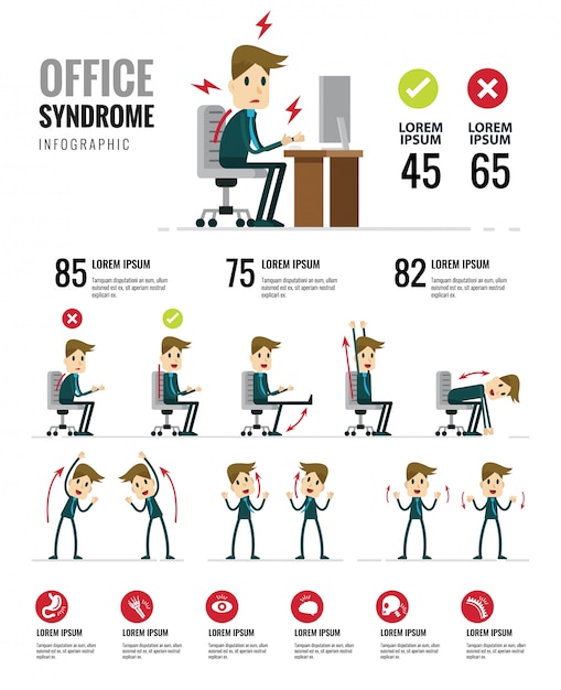 Office Syndrome Infographic