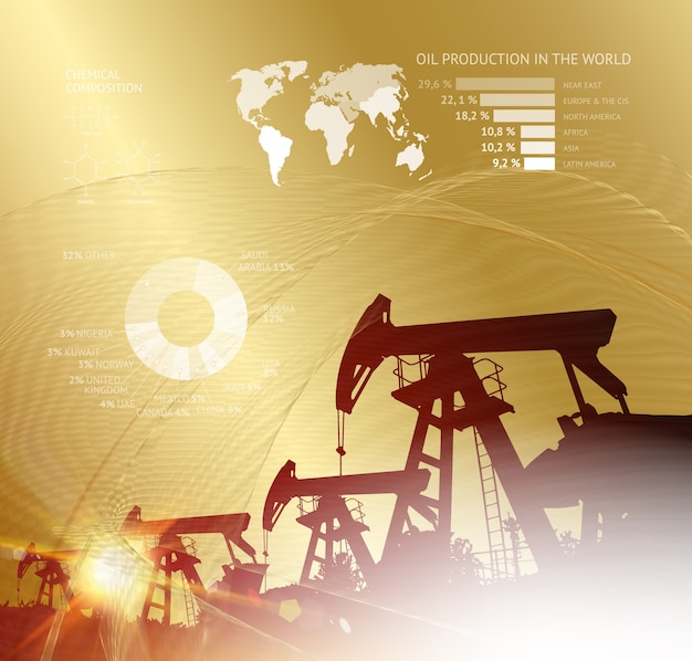 Добыча нефти рисунок