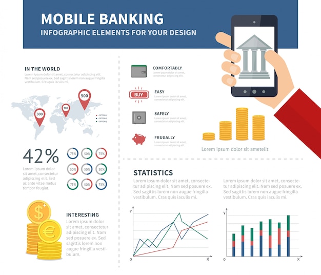 Premium Vector | Online banking infographic with bank on the sreen of ...