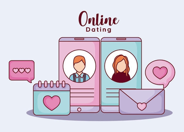Online dating typer
