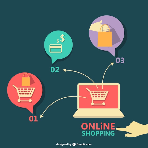 online-shopping-infographic_23-2147490606.jpg