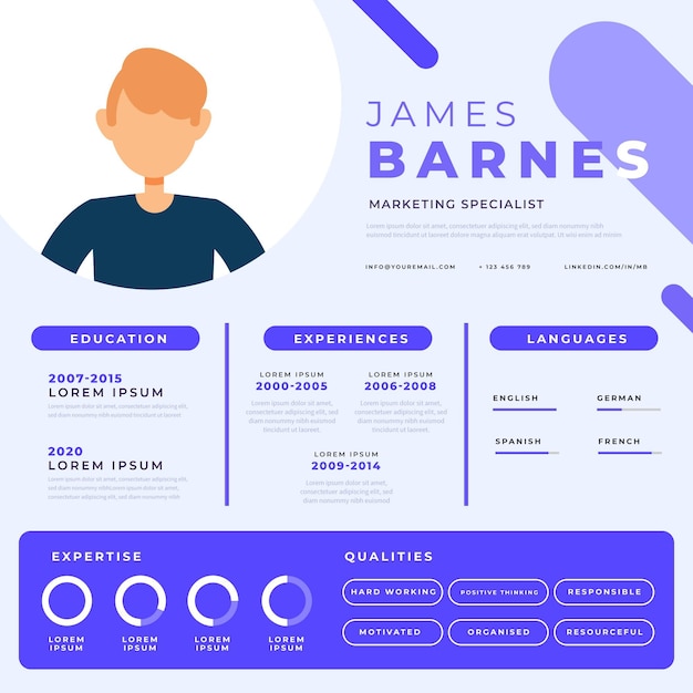Online template for cv | Free Vector