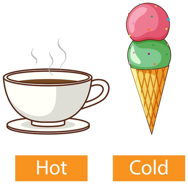 What Is A Good Word For Hot And Cold