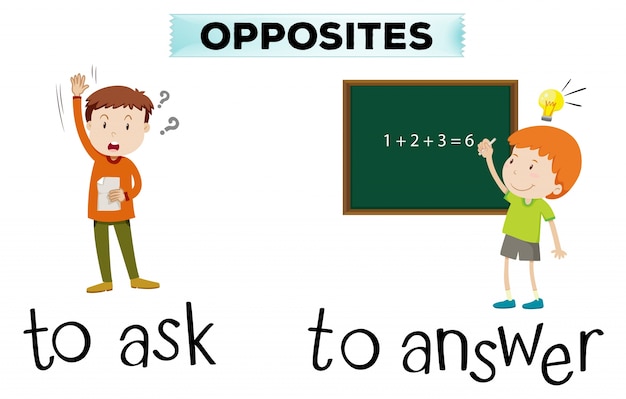 Opposite Wordcard For Ask And Answer Free Vector
