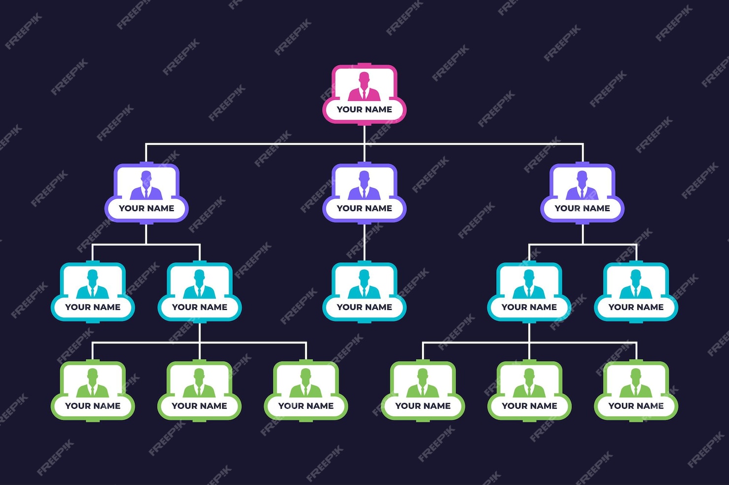 Premium Vector | Organizational company structure business infographic