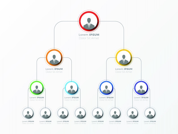 Premium Vector | Organizational structure of the company. business ...