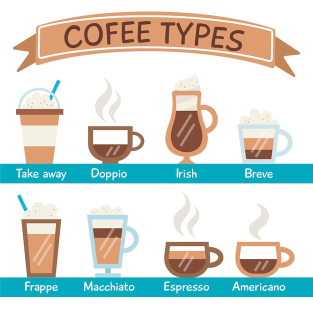 Free Vector | Pack of coffee varieties