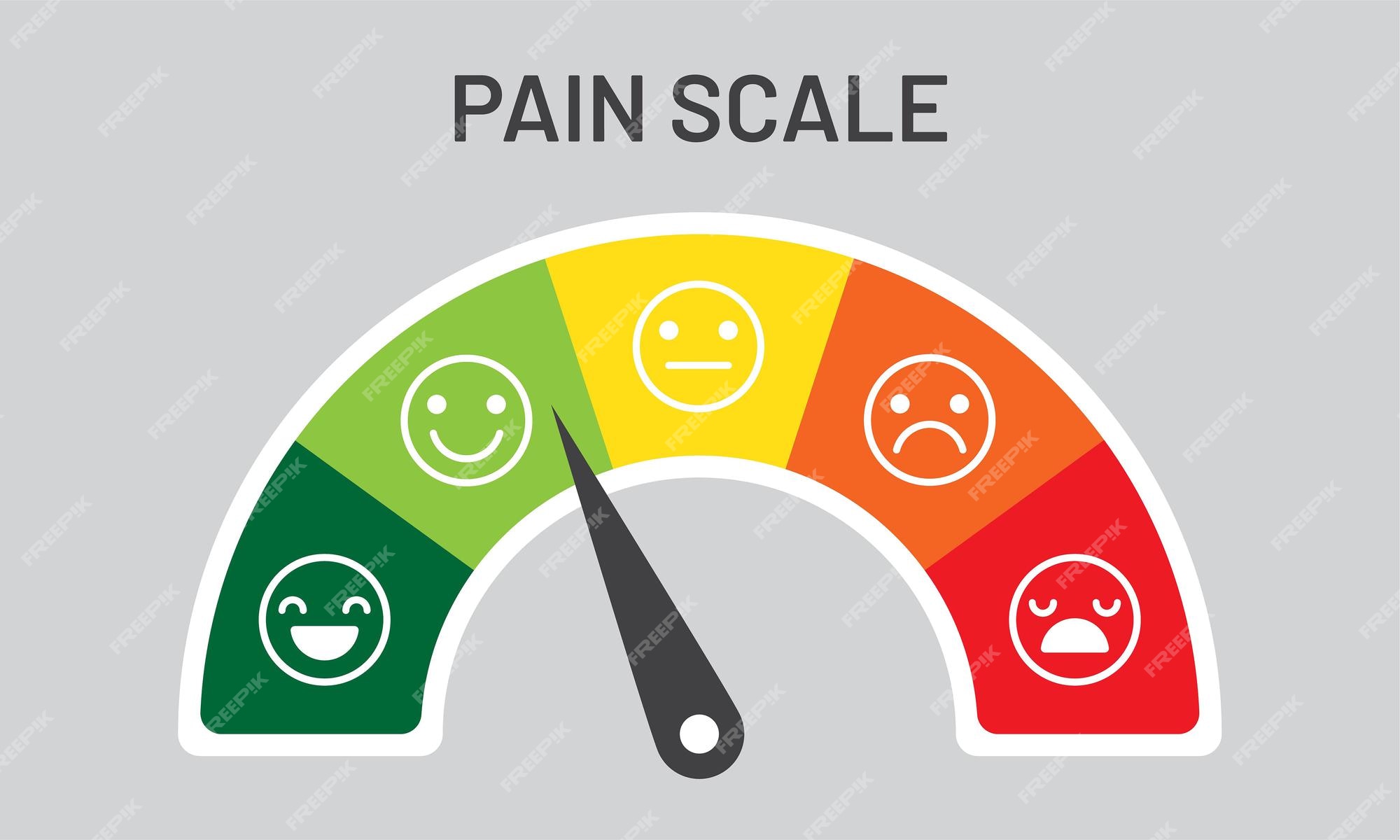 Premium Vector | Pain scale template with emoticons