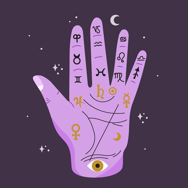 Free Vector | Palmistry concept with different symbols