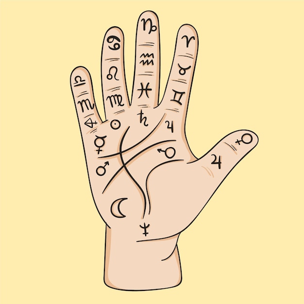 Free Vector | Palmistry concept