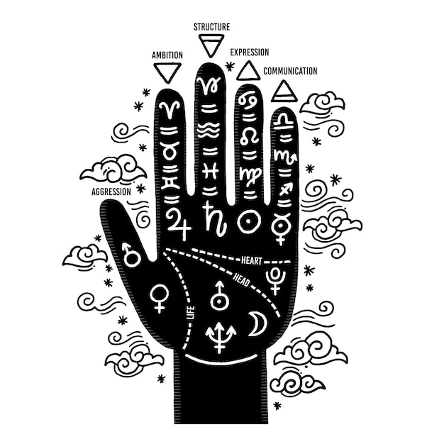 Free Vector | Palmistry concept