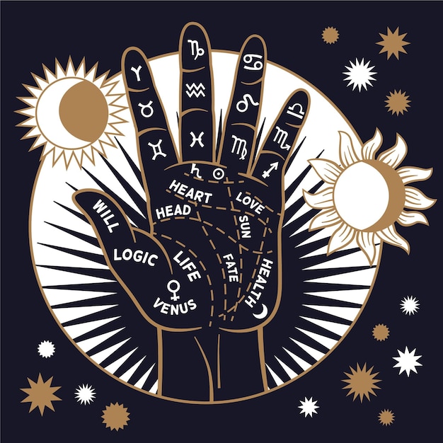 Palmistry concept | Free Vector