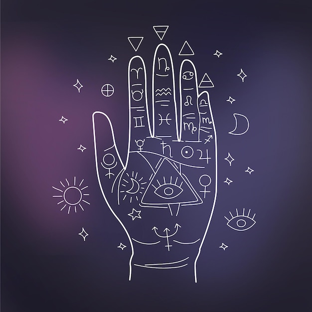 Free Vector | Palmistry concept