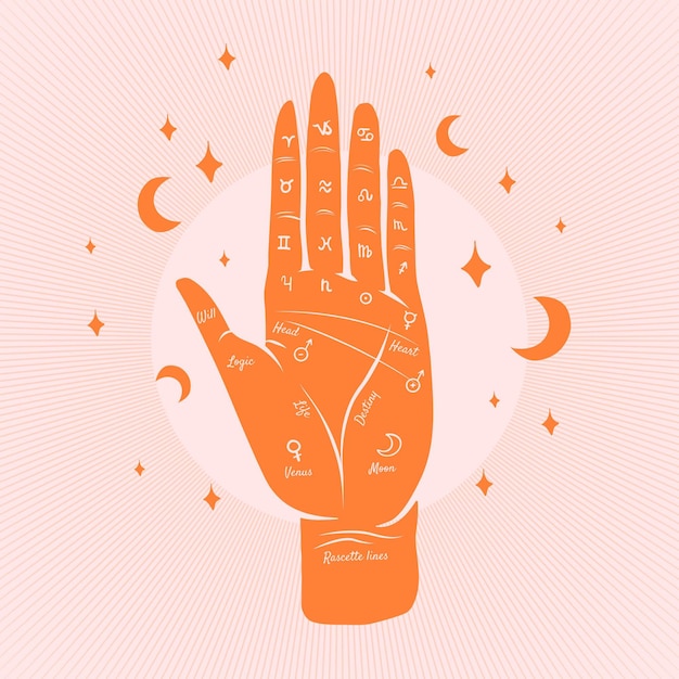 Free Vector | Palmistry illustration concept with hand