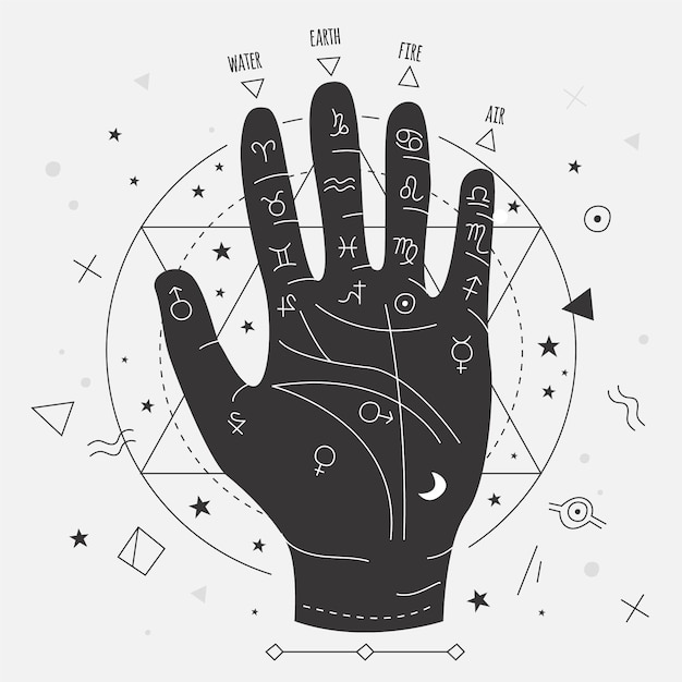 Free Vector | Palmistry illustration